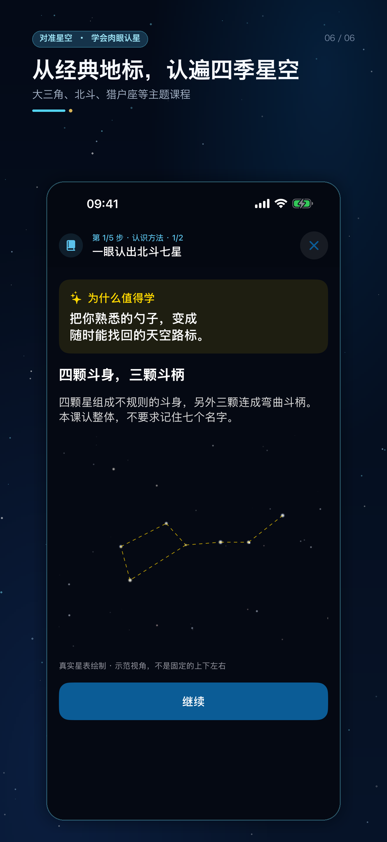 对准星空 iPhone 界面 6